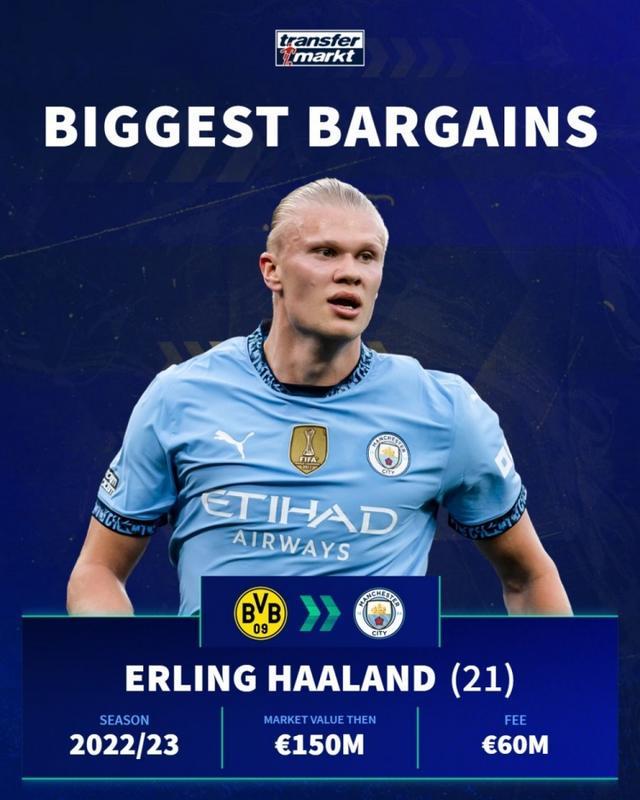 英超11月最佳主帅候选：马雷斯卡、瓜迪奥拉、阿尔特塔在列（英超11月最佳主帅提名出炉：马雷斯卡、瓜迪奥拉、阿尔特塔入围）