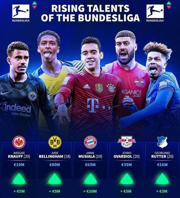 TA：谢什科已退出斯洛文尼亚国家队名单，膝伤还在继续评估（TA：谢什科因膝伤无缘本期斯洛文尼亚国家队，伤情仍在评估）